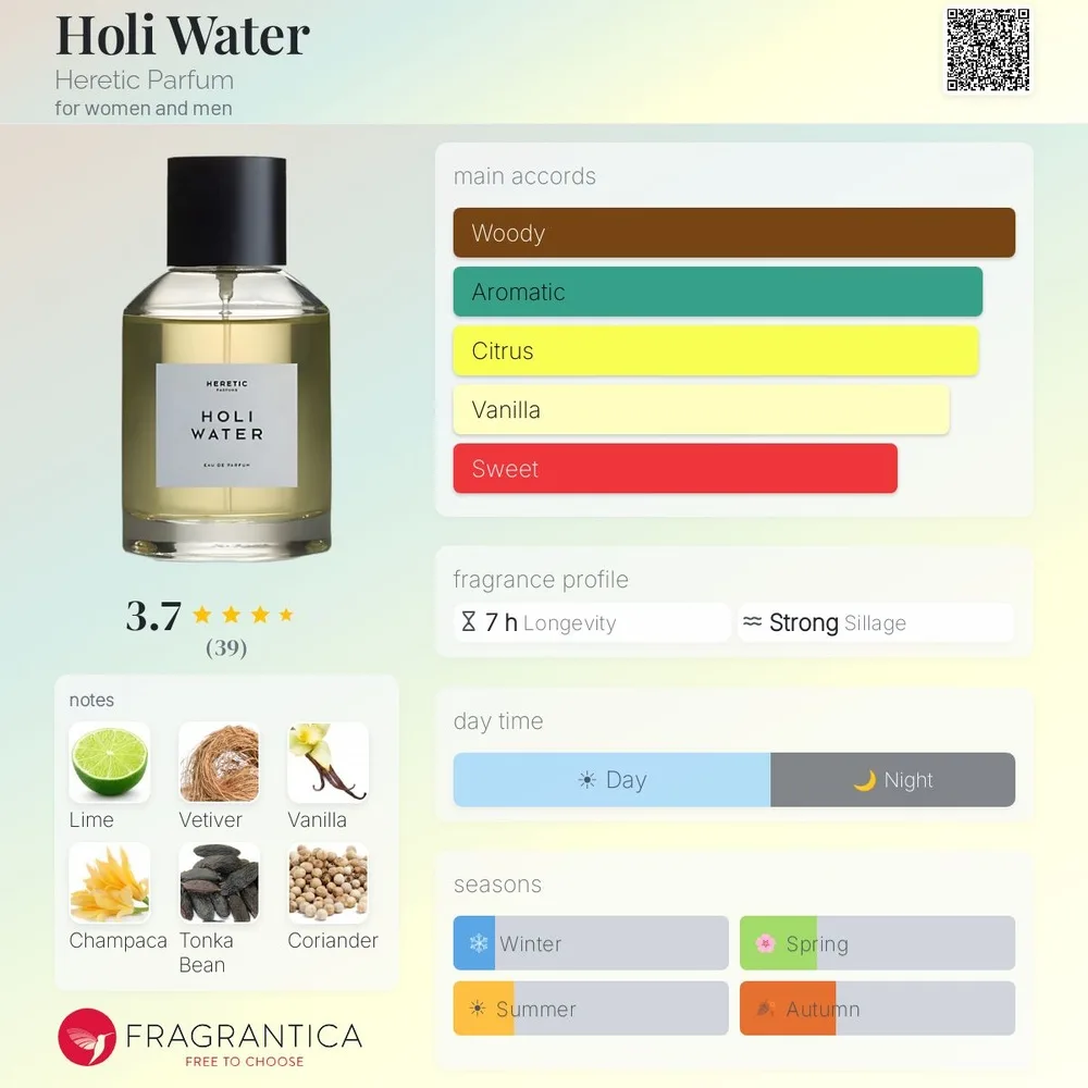 Heretic Holi Water EDP - 100% Natural Botanical Cedar Vetiver Champaca Sandalwood Artisanal Spiritual Woody Unisex Perfume 50ml - recommended product